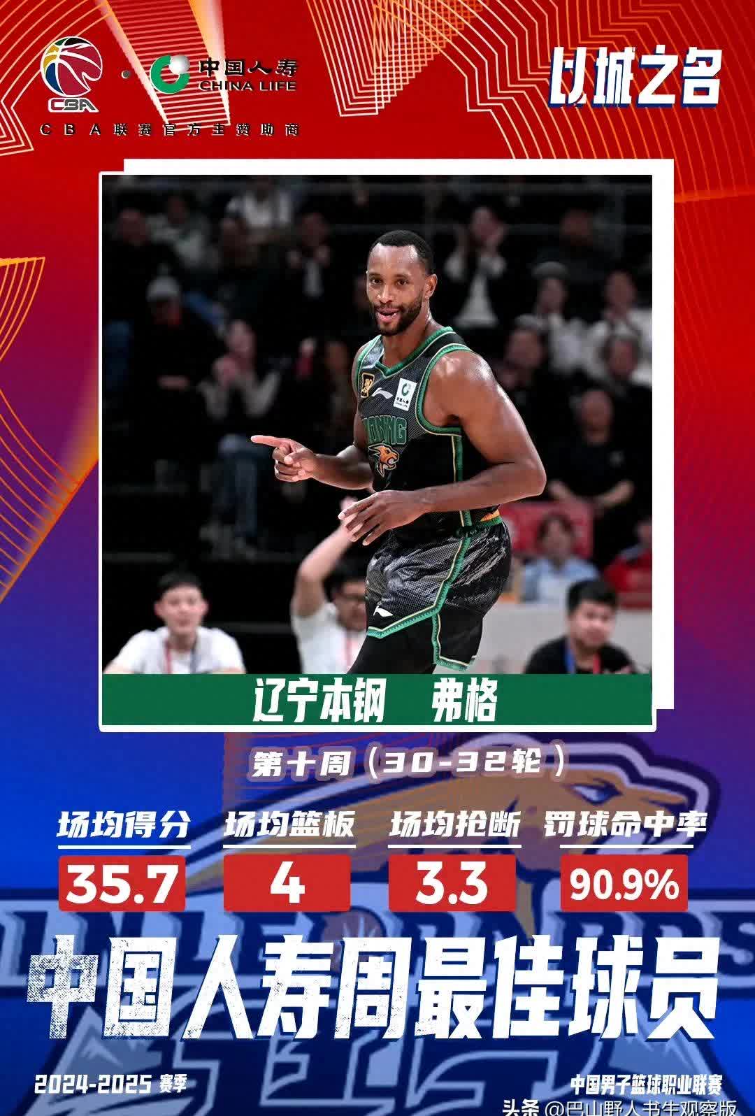 九游体育APP- 稠州男篮新赛季最新消息 